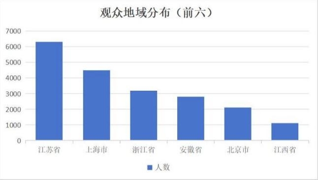 展后报告|2024中国（南京） 国际科教技术及装备博览会(图10)