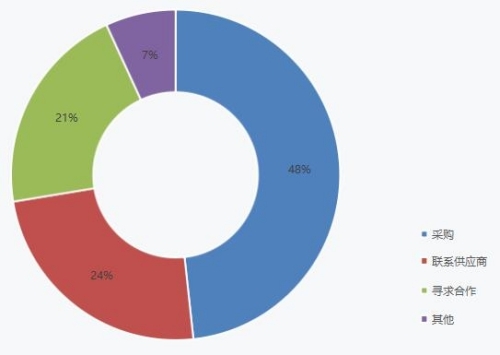展后报告|2024中国（南京） 国际科教技术及装备博览会(图11)