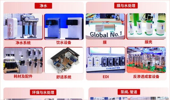 2024上海国际水展预登记开启，邀您共享6月全球最大水处理展！ - 恒通能机械资讯