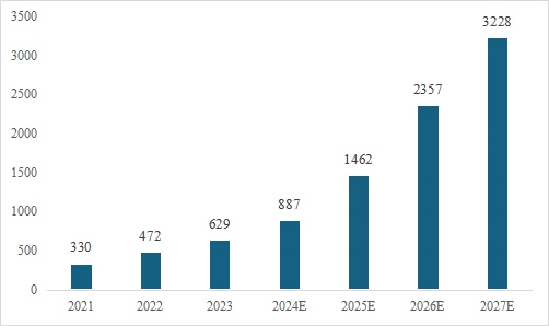 信创产业链条上的“明珠”企业集体亮相CITE2024(图2)