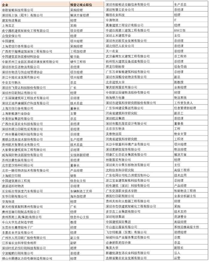 IOTE上海物联网展将4月举办，汇聚全球领先技术，共绘未来智慧蓝图！(图2)