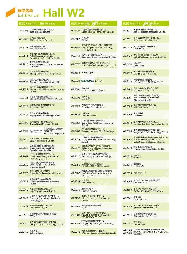 收藏！第十八届慕尼黑上海光博会展商名单(图1)