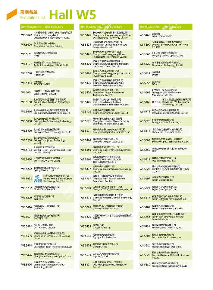收藏！第十八届慕尼黑上海光博会展商名单(图3)