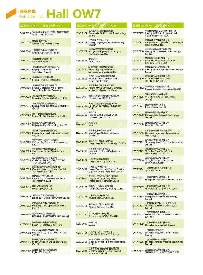 收藏！第十八届慕尼黑上海光博会展商名单(图4)