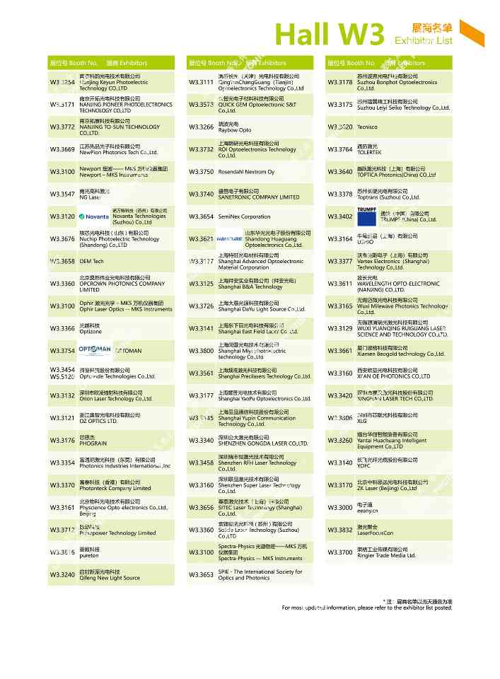 收藏！第十八届慕尼黑上海光博会展商名单(图2)