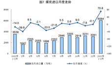2023年1-2月份能源生产情况：电力生产增速放缓 - 恒通能机械资讯