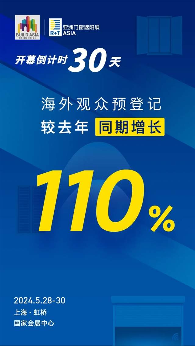 倒计时30天！海外观众超预期，同比增长超110%(图1)