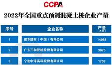 重磅发布！2022年全国重点预制混凝土桩企业产量 - 恒通能机械资讯