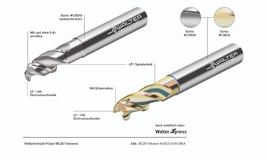 新型瓦尔特ISO N铣刀MC267 Advance(超强) - 恒通能机械资讯