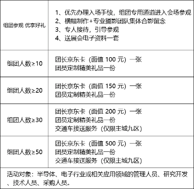 5月启幕，火热报名 | 第六届全球半导体产业与电子技术（重庆）博览会大咖齐聚！(图10)