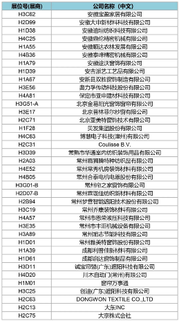 抢先看2024 aisa最新展商名录发布，5.28-30上海虹桥见(图5)