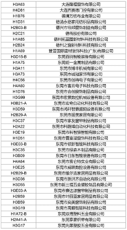 抢先看2024 aisa最新展商名录发布，5.28-30上海虹桥见(图6)
