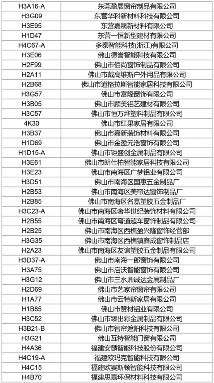 抢先看2024 aisa最新展商名录发布，5.28-30上海虹桥见(图7)
