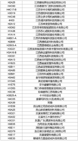 抢先看2024 aisa最新展商名录发布，5.28-30上海虹桥见(图11)