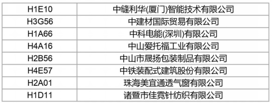 抢先看2024 aisa最新展商名录发布，5.28-30上海虹桥见(图21)