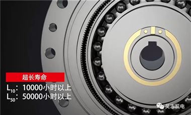 一文揭晓！谐波转台为何脱颖而出 - 恒通能机械资讯