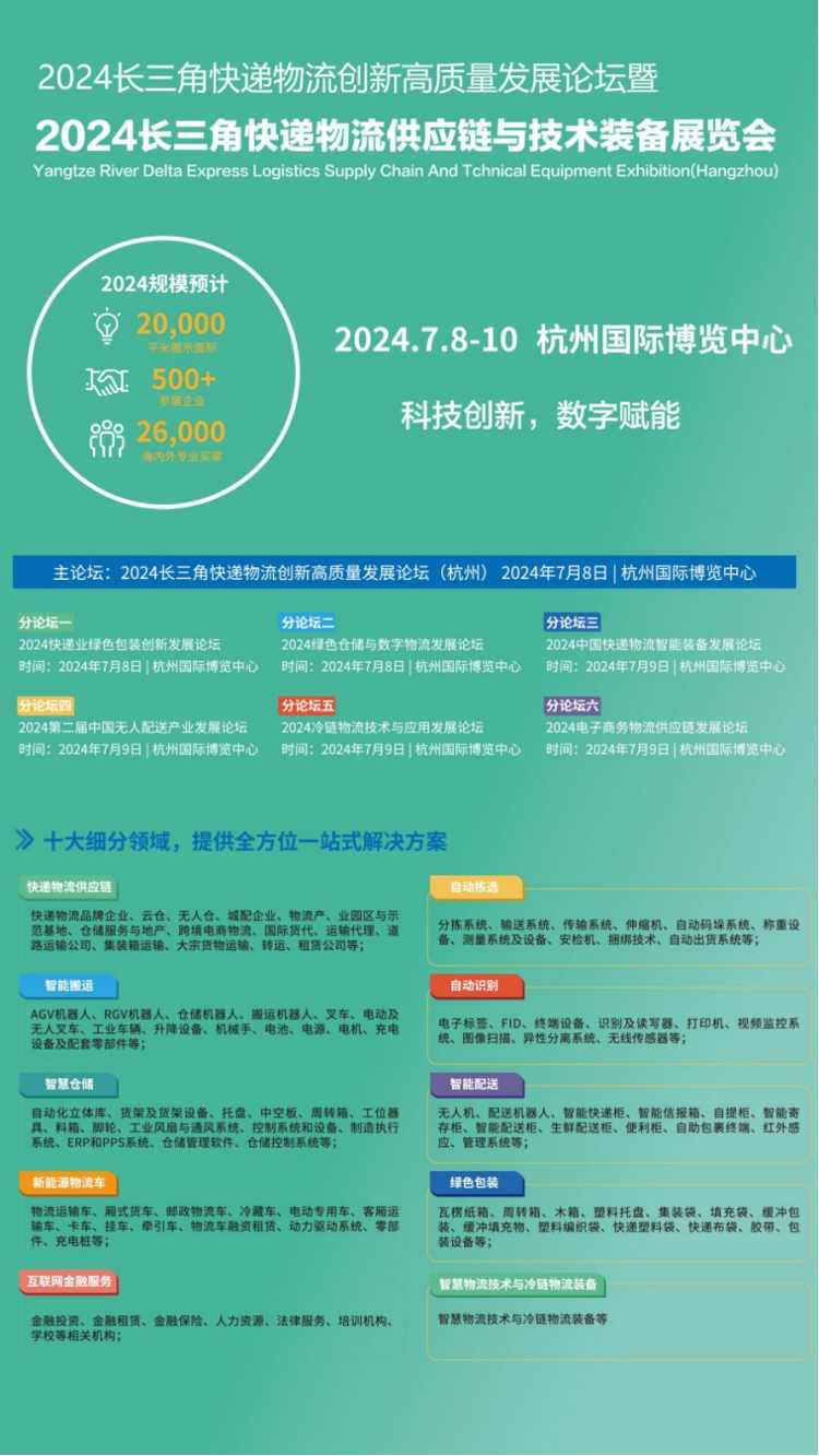 杭州掀起快递物流创新浪潮，2024长三角快递物流展7月共绘智慧物流新蓝图(图2)