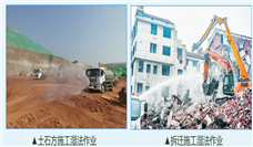 10个100%！湖北宜昌发布建筑工地环境治理标准图例 - 恒通能机械资讯