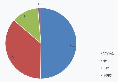 展后报告|2024中国（南京） 国际科教技术及装备博览会(图7)
