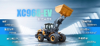 解锁绿色新时代！徐工纯电动装载机再发车(图2)