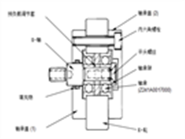 做好线割机K轮维护 规避潜在断线风险 - 恒通能机械资讯