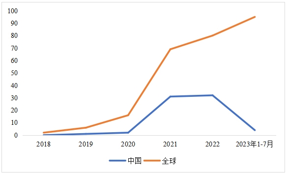 CITE2024开展倒计时 等你来看大模型、芯片、机器人、智能驾驶……(图2)