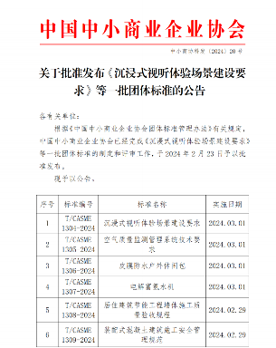 中国中小商业企业协会批准发布11项团体标准(图1)