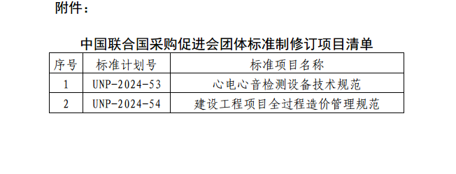 《心电心音检测设备技术规范》等2项团标立项获批(图2)