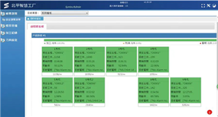 WMEM | BPX5D五轴数控工具磨床的研发与应用 - 恒通能机械资讯