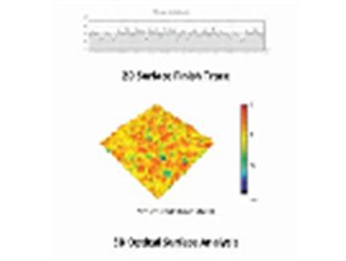 何时使用2D或3D表面测量 - 恒通能机械资讯