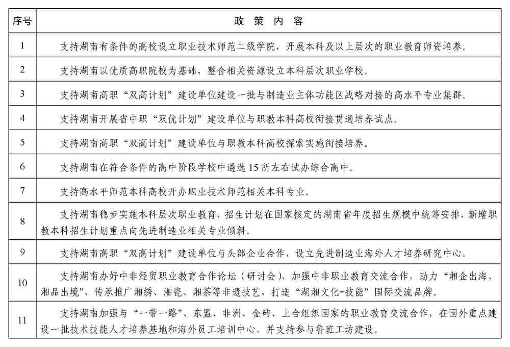 职业教育产教融合服务国家重要先进制造业建设进一步深化(图1)