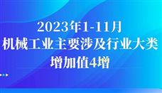 2023年1-11月机械工业主要涉及行业