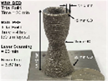 什么是定向能量沉积？ - 恒通能机械资讯