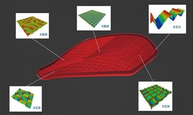激光的万种可能，超乎您的想象！ - 恒通能机械资讯