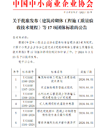 点胶机、茶叶装箱机！中国中小商业企业协会发布17项标准(图1)