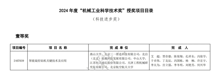 三一“智能旋挖钻机关键技术及应用”项目获机械工业科学技术奖(图1)