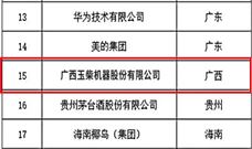广西唯一！玉柴入选国家首批“守护品牌”政企协作机制名单 - 恒通能机械资讯