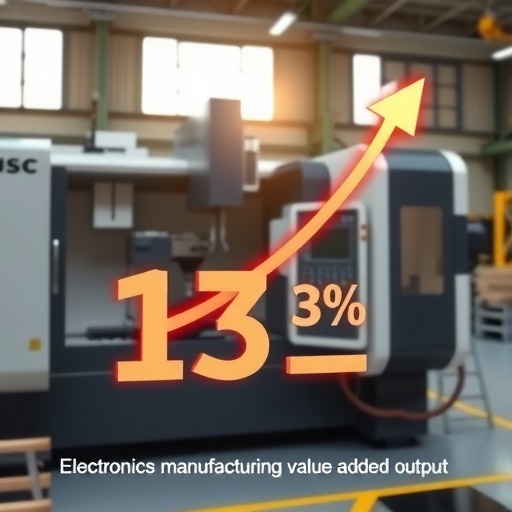 一季度，规模以上电子信息制造业增加值同比