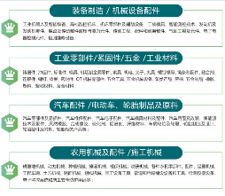 欢迎参观！！2025年6月18日至20日中国·巨鹿特色机件产品展览会观众预登记正式开启！！(图3)