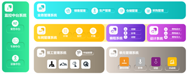 百超智慧工厂：引领企业自动化生产的先进解决方案 - 恒通能机械资讯