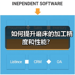 如何提升磨床的加工精度和性能？ - 恒通能机械资讯