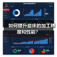 如何提升磨床的加工精度和性能？(图3)