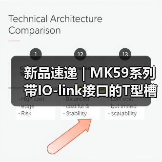 新品速递 | MK59系列带IO-link接口的T型槽气缸传感器！一体两用(图3)