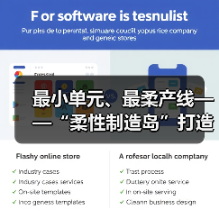 最小单元、最柔产线——“柔性制造岛”打造智能化产业生态（下期）(图3)