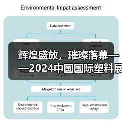辉煌盛放，璀璨落幕——2024中国国际塑料展圆满落幕，2026再启新章！(图1)