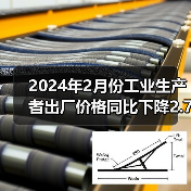 2024年2月份工业生产者出厂价格同比下降2.7% 环比下降0.2%(图4) 2024年2月份工业生产者出厂价格同比下降2.7% 环比下降0.2%(图4)