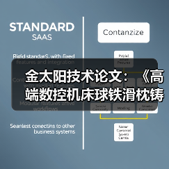 金太阳技术论文:《高端数控机床球铁滑枕铸件的生产实践》(图3) 金太阳技术论文:《高端数控机床球铁滑枕铸件的生产实践》(图3)