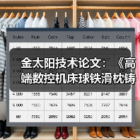 金太阳技术论文:《高端数控机床球铁滑枕铸件的生产实践》(图2) 金太阳技术论文:《高端数控机床球铁滑枕铸件的生产实践》(图2)