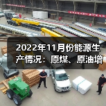 2022年11月份能源生产情况:原煤、原油增速加快(图2) 2022年11月份能源生产情况:原煤、原油增速加快(图2)