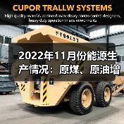 2022年11月份能源生产情况:原煤、原油增速加快(图1) 2022年11月份能源生产情况:原煤、原油增速加快(图1)